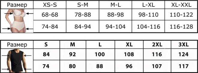 Какой это размер XL? Какой это размер XL?