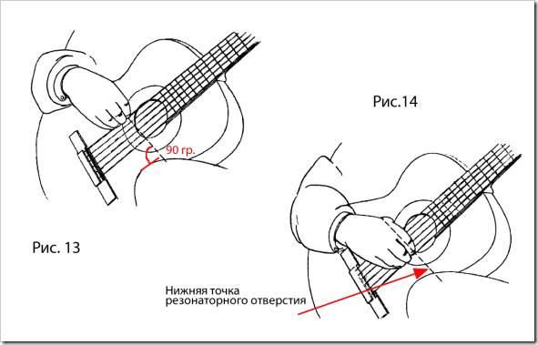 Как научиться играть на гитаре?