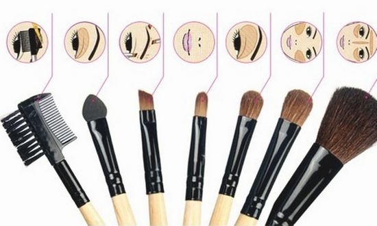 Как наносить хайлайтер на лицо: схема