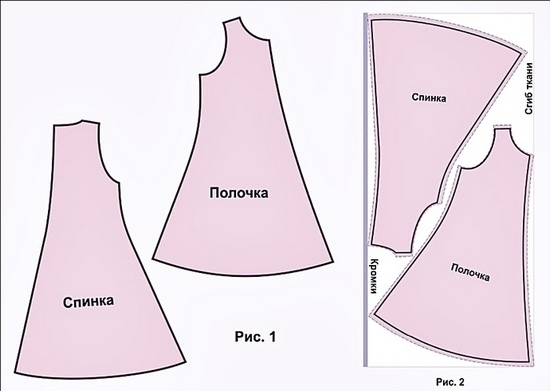Платье-трапеция: самая простая выкройка для начинающих