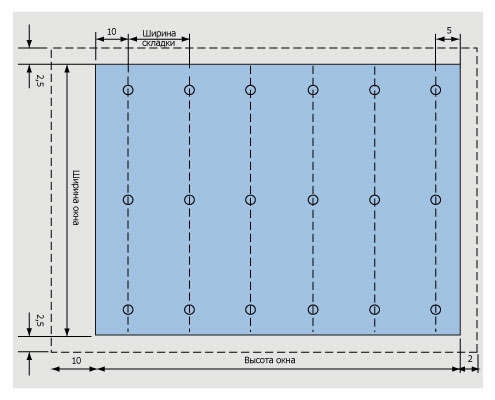 Как сшить римские шторы своими руками?