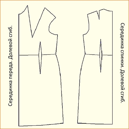 Выкройка летнего платья для беременных своими руками