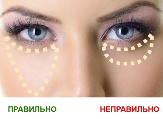 Как правильно наносить консилер?