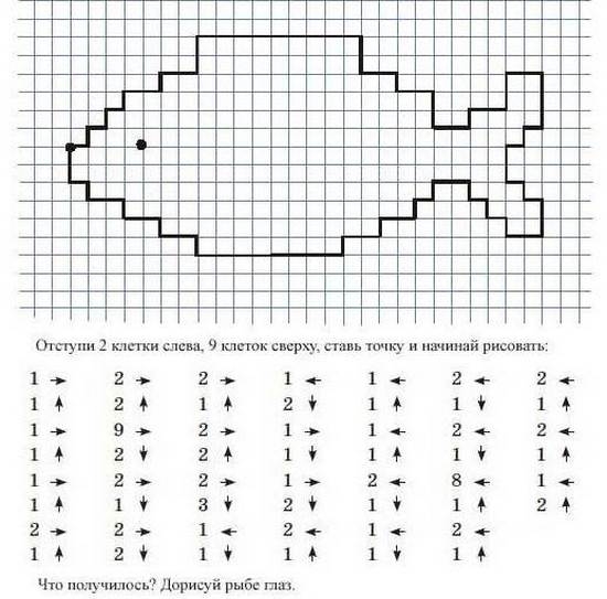 Схемы рисунков по клеточкам описание по цифрам