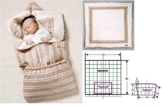 Одеяло-трансформер для новорожденного: мастер-класс