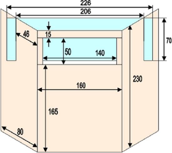 Ширма для кукольного театра своими руками