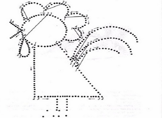 Схемы изонити для начинающих: петушок