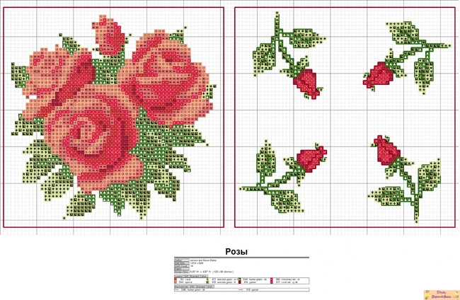 Вышивка цветов крестом